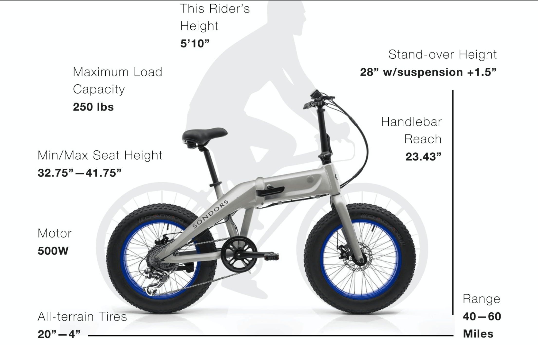 a person sitting on a motorcycle